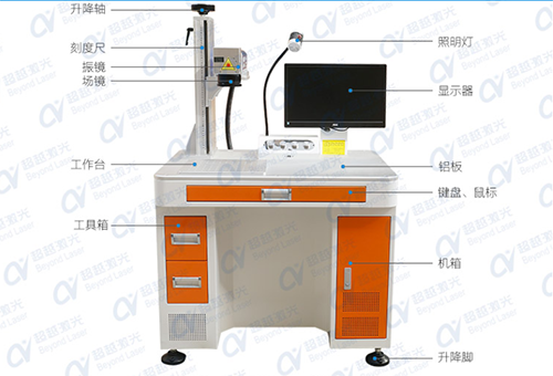 光纖激光打標(biāo)機價格